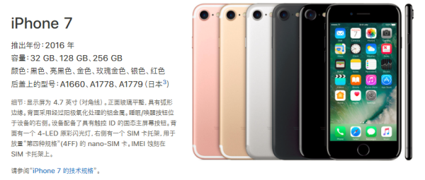 苹果手机A1661是什么机型?