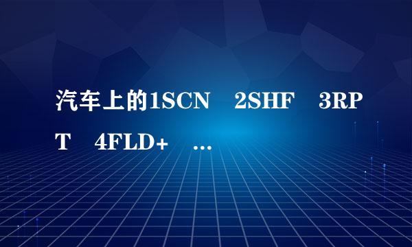 汽车上的1SCN 2SHF 3RPT 4FLD+ 5FLD- 6INFO 分别是什么意思？