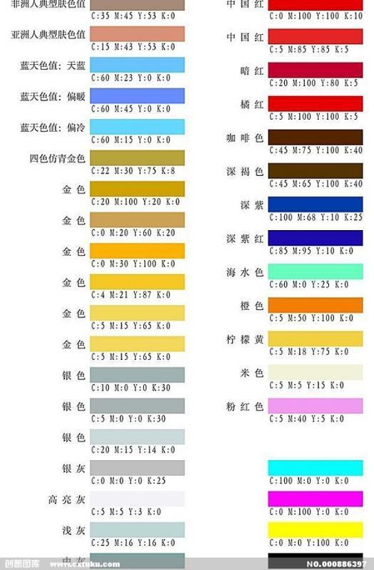 CMYK最亮最鲜艳的红色色值?