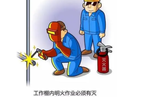 动火作业六大禁令有哪些