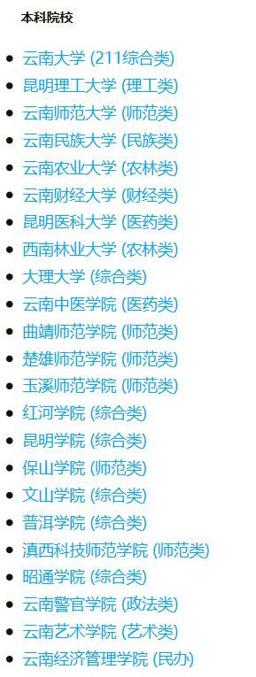 云南有哪些大学？