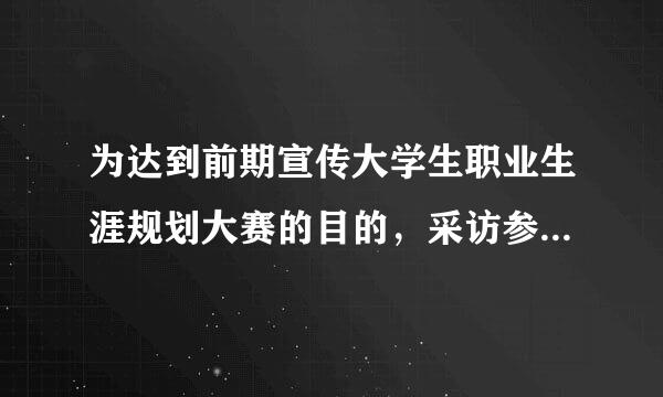 为达到前期宣传大学生职业生涯规划大赛的目的，采访参赛者应该提哪些问题？（最好附上称铁秋另永落营赵垂往心答案）