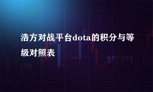 浩方对战平台dota的积分与等级对照表