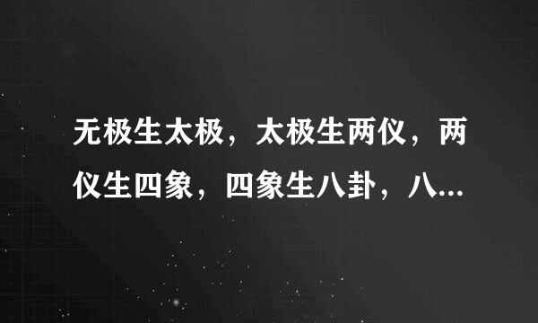 无极生太极，太极生两仪，两仪生四象，四象生八卦，八卦演万物是来自什么意思