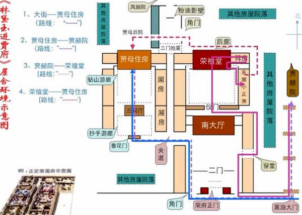 林黛玉进贾府的路线图是怎样的？
