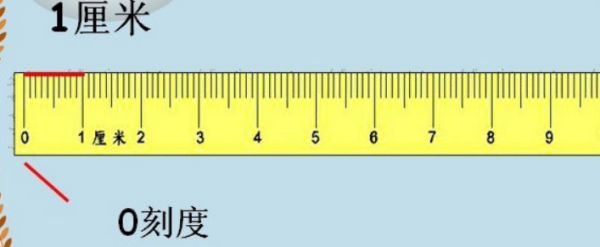 5公分是多少厘米?