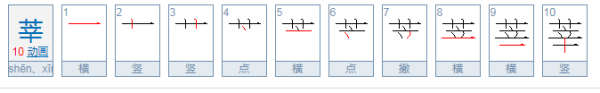 莘怎胡号解算换器刻张么读？