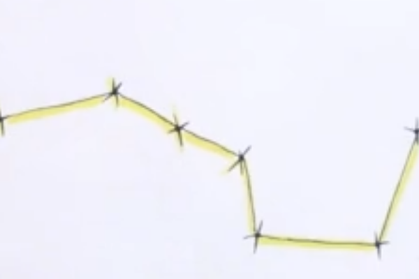 北斗七星图怎么画