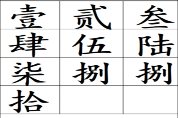 一二三四五六七八九十繁体字