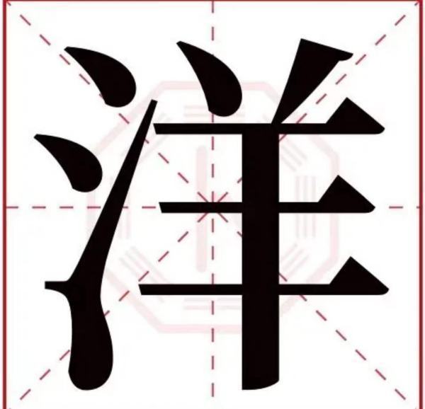 码洋是什么意思