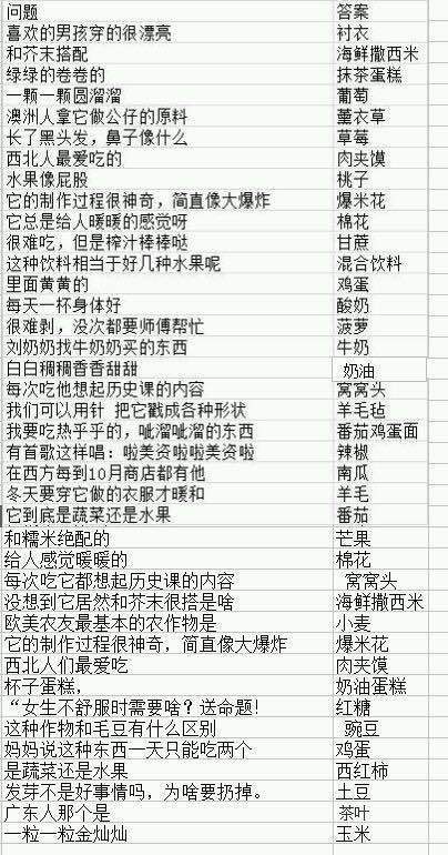 全民农场迷之订单答案