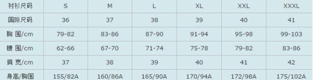衣服尺码对照表