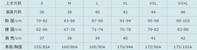 衣服尺码对照表