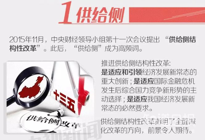 2016年度十大流行语出炉—世说新词排名榜单