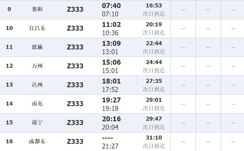 z332次列车时刻表？