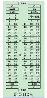 k817次列车13车厢21号座位