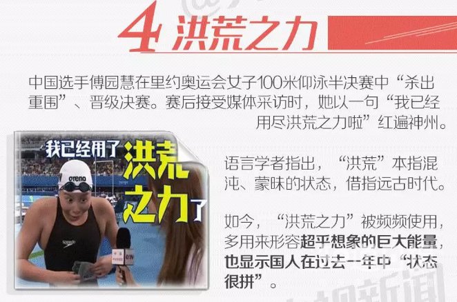 2016年度十大流行语出炉—世说新词排名榜单