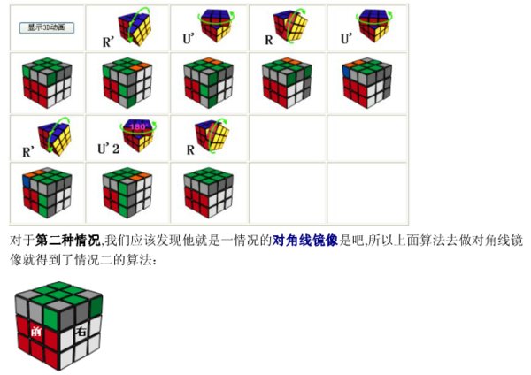 魔方简单口诀表，我是个新手。说的简单点