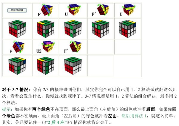 魔方简单口诀表，我是个新手。说的简单点