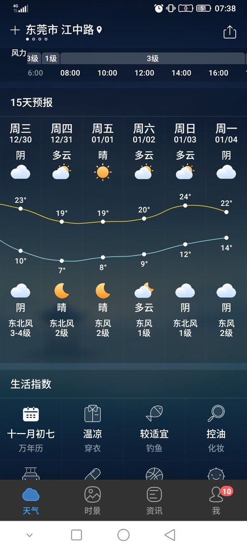 元旦的天气怎么样
