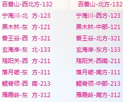 轩辕传奇寻找北极熊任务攻略