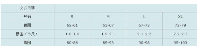衣服尺码对照表