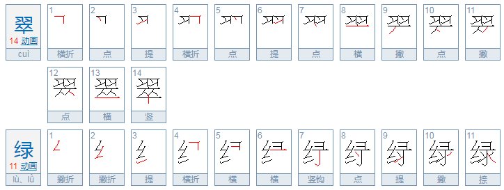 填上合适的词语 什么的绿叶，，什么的 花坛