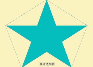 什么是黄金分割点，在日常生活中有什么应用呢？