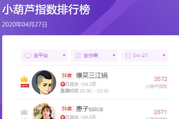 爆笑三江锅收入多少