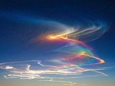 北京上空出现日华、日晕、环地平弧奇景，这三种光学现象分别是什么意思？