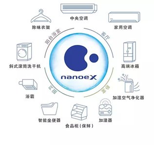 松下中央空调怎么样？？？