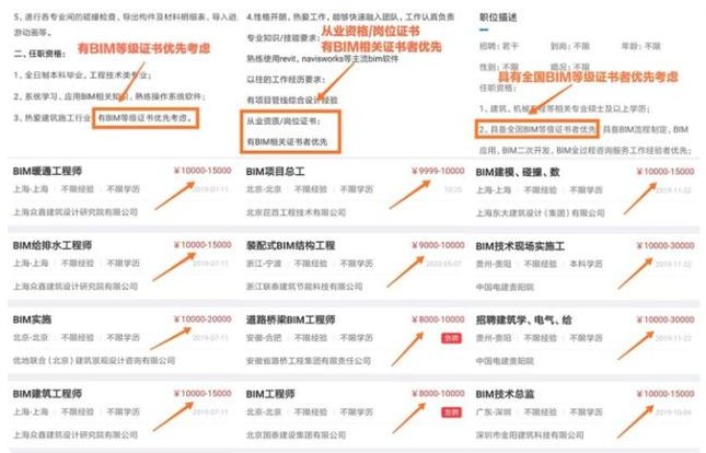 BIM高级工程师证书的作用