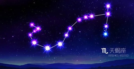 在远古时代，十二星座代表什么身份？