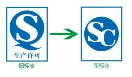 后期国家全面取消qs标志，用sc什么代替是吗