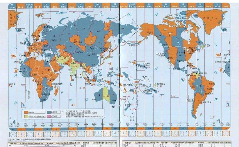 中国和迪拜的时差是多少