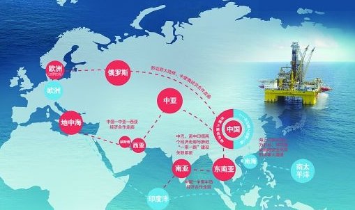 简述一带一路战略意义