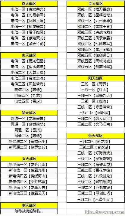 诛仙原三线二区河阳城现在是哪个区