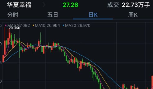 适合长线投资的股票有哪些？有没有推荐？