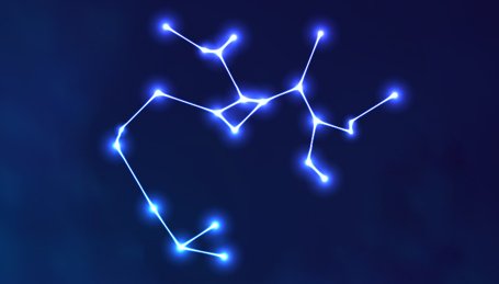 在远古时代，十二星座代表什么身份？