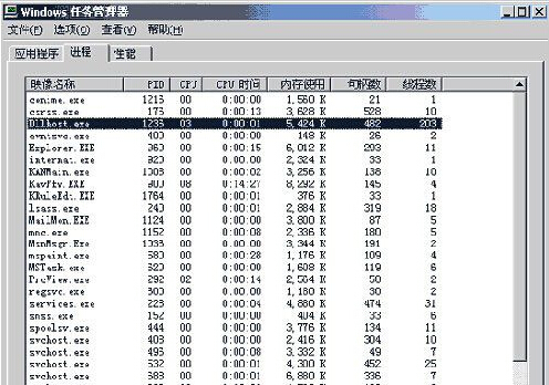 dllhost.exe是什么进程?