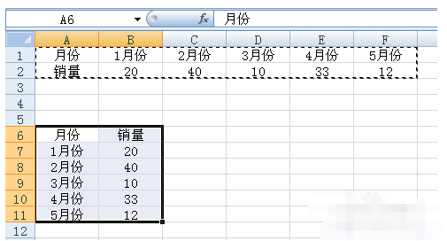 在来自Excel如何把表格的横向变为纵向，纵向变为横向？