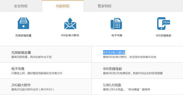 普通163邮箱和163vip邮箱的区别？3Q~~