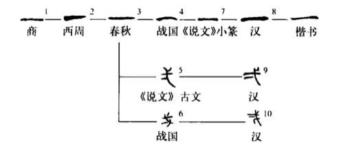 一木道是什么意思来自