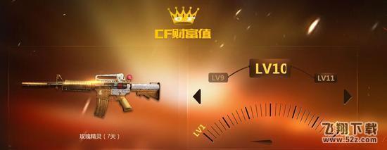 CF穿越火线财富值活动介绍