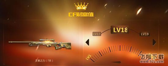 CF穿越火线财富值活动介绍