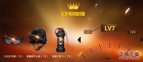 CF穿越火线财富值活动介绍