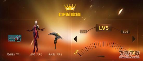 CF穿越火线财富值活动介绍