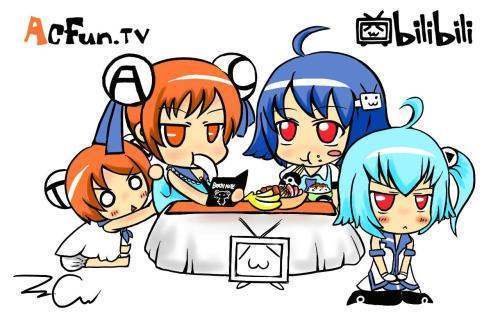 AcFun