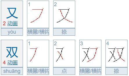 又又又双叒良持输即当解离运验叕怎么读?