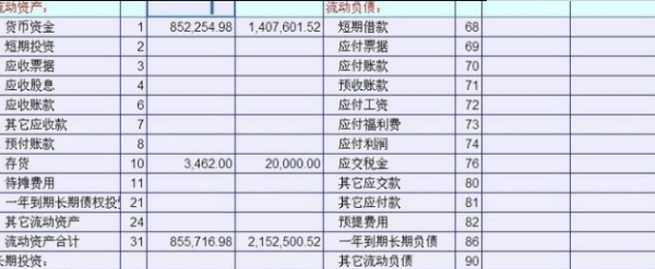 民办学校财务如何做账,具体要些什么账本?